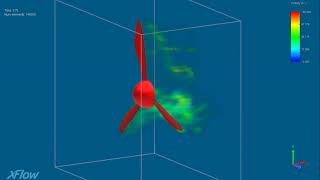 CFD Wind Turbine CoSimulation  xFlow amp Abaqus [upl. by Clementia]