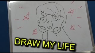 DRAW MY LIFE  Milan Inić [upl. by Clementina]