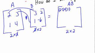 how to multiply 2x2 matrices [upl. by Mallis]