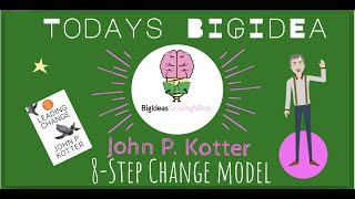 Leading Change by John P Kotter 8step Change Model Animated Summary [upl. by Eimmac773]