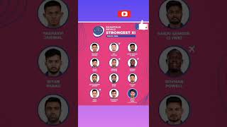 Rajasthan ipl teem 2024💪💪ytshort viral ipl cricket sorts [upl. by Ainival]