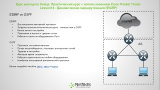 14Видео уроки Cisco Packet Tracer Курс молодого бойца EIGRP [upl. by Akvir118]