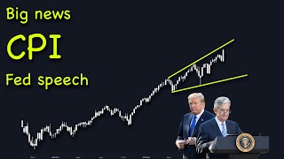 Forex Technical and Macro Analysis 11 to 15 November 2024 [upl. by Lamarre]