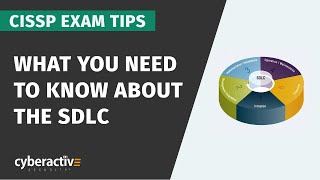 CISSP EXAM TIPS You Need To Know The SDLC [upl. by Sigmund]