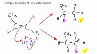 Electrophilic addition Major and Minor Products HBr vs propene [upl. by Kowalski]