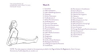 Week 21 Learning and Practicing Iyengar Yoga for Beginners [upl. by Aaren810]