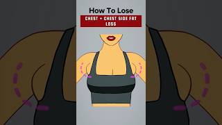 weightloss fatloss chestfatloss bestworkout [upl. by Whiting940]