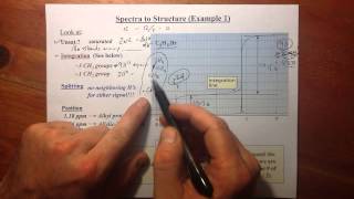 1H NMR Spectra to Structure [upl. by Horne]