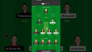 sa w vs eng w dream11 prediction  eng w vs sa w dream11 prediction  saw vs engw dream11 prediction [upl. by Eduam356]