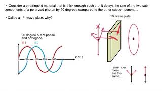 Lecture 5C Birefringence [upl. by Aihsenek]