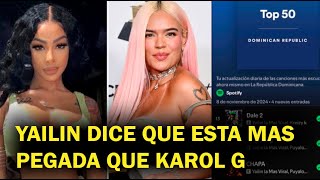 Yailin La mas viral Afirma estar mas pegada que Karol G [upl. by Immot532]