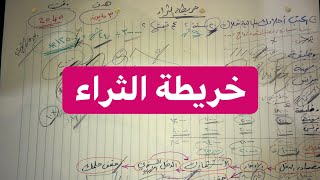 شخمطة  خريطة الثراء المالي  مستشار الأعمال عماد منشي EmadMunshi [upl. by Ainaled153]