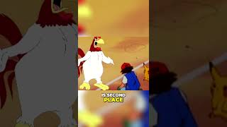 Foghorn Leghorn Anime Meme [upl. by Giess988]