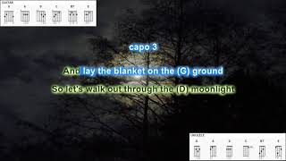 Blanket On The Ground capo 3 Billie Jo Spears play along with scrolling guitar chords and lyrics [upl. by Lleral]