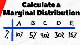 How to Calculate Marginal Distribution with Percents  Statistics Exercises [upl. by Desdamona]