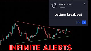 How to set up Infinite alerts on TradingView unlimited potential [upl. by Galliett]