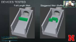 Research Pay Off Webinar Energy Dissipation Optimization for Circular Culverts 20241112 1704 1 [upl. by Lidia305]