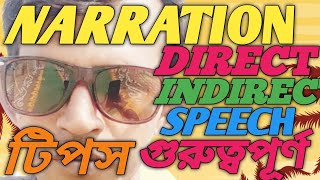 Direct vs Indirect Speech The Grammar Game Show The knowledge Hub Pro [upl. by Ephraim620]