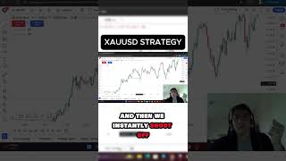 Best Gold Trading Strategy [upl. by Yelsiap543]