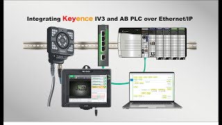 Keyence Vision System IV3  Integrating Keyence IV3 and AB PLC over EthernetIP  2023 [upl. by Ulla]