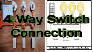 4 Way Switch Connection Tagalog [upl. by Enyrhtak604]