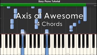 Axis of Awesome  4 Chords  Easy Piano Tutorial Synthesia FREE MIDI [upl. by Riedel572]