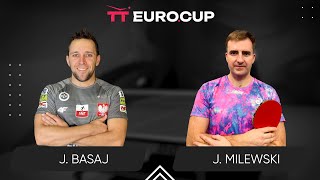 1110 Jedrzej Basaj  Justyn Milewski 19102024  TT EuroCup Poland Master [upl. by Oneill]