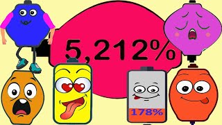 🔋Battery Overcharging Compilation 19  BATTERY OVERCHARGING  Overcharged Battery Charges up [upl. by Estevan]