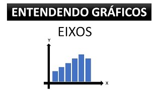 ENTENDENDO GRÁFICOS  EIXOS [upl. by Annert384]