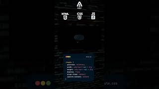 Toggle button Html amp Css programacion html css javascript coding code programming developer [upl. by Ylyl]