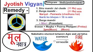 Vedic remedies in astrology  Why remedy is important for gandmool nakshatra [upl. by Eardna]