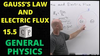 155 Gausss Law and Electric Flux  General Physics [upl. by Nage519]