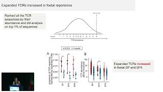 AIRRC7  Investigating the foetal and young adult T Cell Receptor thymic repertoires J Rowell [upl. by Brandon]