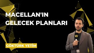 Macellanın gelecek planlarını Göktürk Yetim ile konuştuk  Webrazzi Fintech 2023 [upl. by Vivienne]