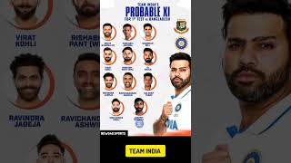 India vs Opponent 1st Test Playing XI [upl. by Novihs]