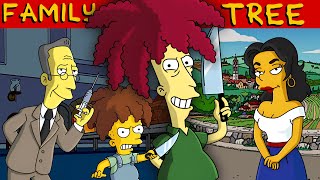 The Complete Simpsons Sideshow Bob Family Tree [upl. by Noitsirhc]