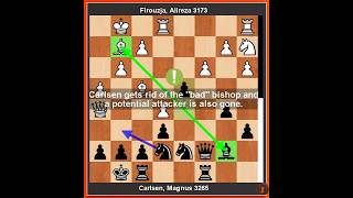 Carlsen wins 4th Speed Chess Championship 2024 vs Alireza Firouzja [upl. by Rad523]