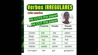 20 verbos irregulares en inglés [upl. by Yslek]