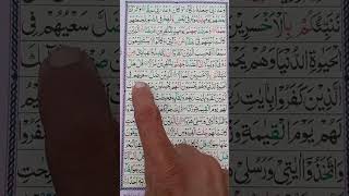 Surah Al kahf in beautiful voice [upl. by Margetts]