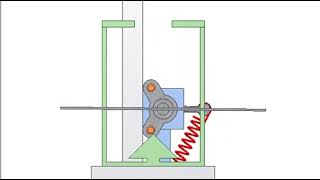 Linear reciprocation with one way interrupted 180 deg rotation 4 [upl. by Trebleht]