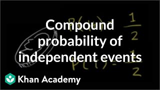 Compound probability of independent events  Probability and Statistics  Khan Academy [upl. by Olaf]