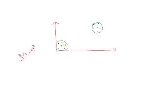 Types of Linkages in Hierarchical Clustering [upl. by Stepha]