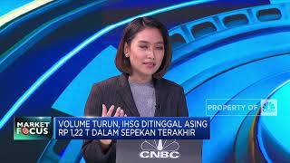 Market Focus Rupiah Ambles Lagi Hingga IHSG Ditinggal Asing [upl. by Norehs]