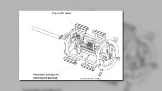 ROBOTTNET Interior Pipe Painting Machine [upl. by Metzger]