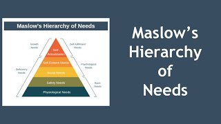 Maslows Hierarchy of Needs Explained [upl. by Rohclem]