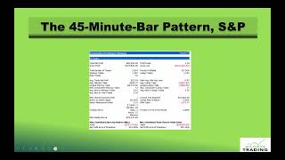 The 45MinuteBar ThreeBarPattern System [upl. by Zeiger]