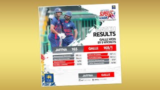 Match 7 Highlights  Jaffna vs Galle  NSL 50 Over Tournament 2024 [upl. by Fogg]