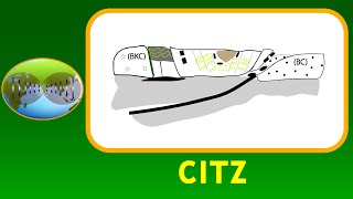 Formation of CITZ  Central India Tectonic Zone  Explained [upl. by Darb]