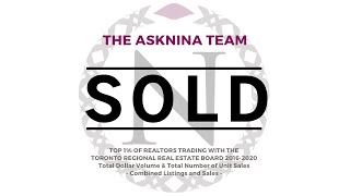 44 Parkend Ave SOLD askninasteam [upl. by Akeyla555]