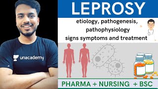 leprosy  leprosy pathophysiology  leprosy pathophysiology depth of biology  leprosy notes [upl. by Ula]